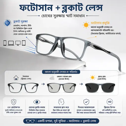 A915 Flexible Frame Photosun & Blue-cut Glasses