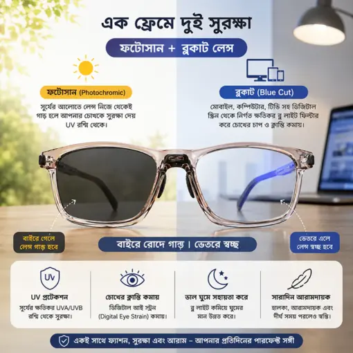 A916 Flexible Frame Premium Photosun & Blue-cut Glasses