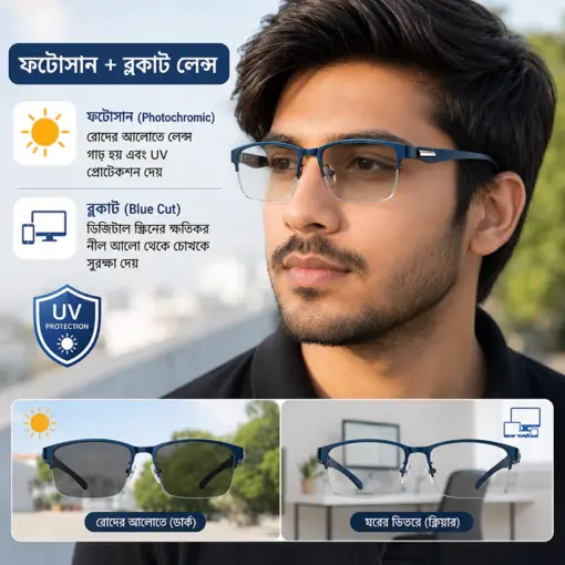 A941 Premium Photosun & Blue-cut lens Eye Glasses - Image 2