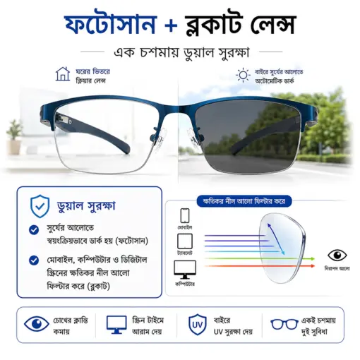 A941 Premium Photosun & Blue-cut lens Eye Glasses